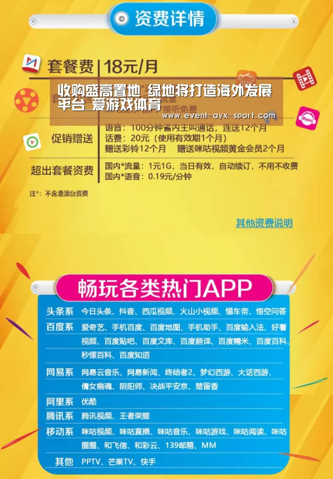 收购盛高置地 绿地将打造海外发展平台_爱游戏体育(图4) 爱游戏体育