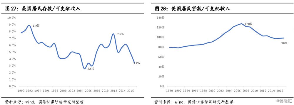 互联网保险首进家居电商 保单半年达千万量级“爱游戏”(图1) 爱游戏体育