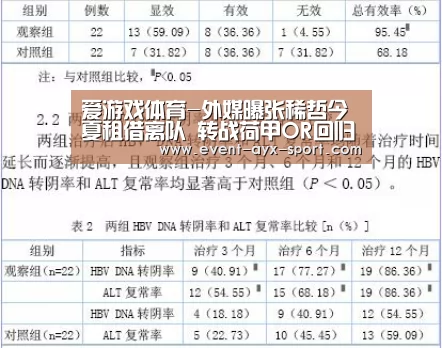爱游戏体育-外媒曝张稀哲今夏租借离队 转战荷甲OR回归中超(图1) 爱游戏首页