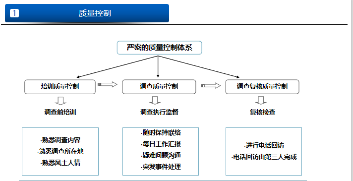 “爱游戏”拯救股市?央行年内二次降准降息(图2) 爱游戏官网