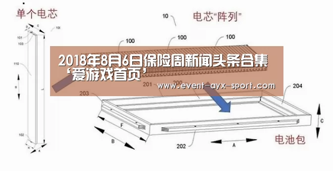 2018年8月6日保险周新闻头条合集‘爱游戏首页’(图2) 爱游戏首页